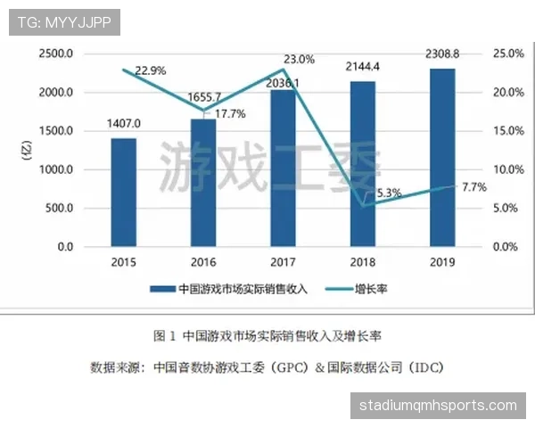14秒重置规则解析：进攻时间如何正确计算与应用？