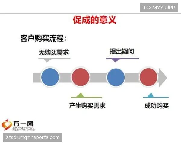 违规换人规则详解：裁判判罚标准与比赛影响分析